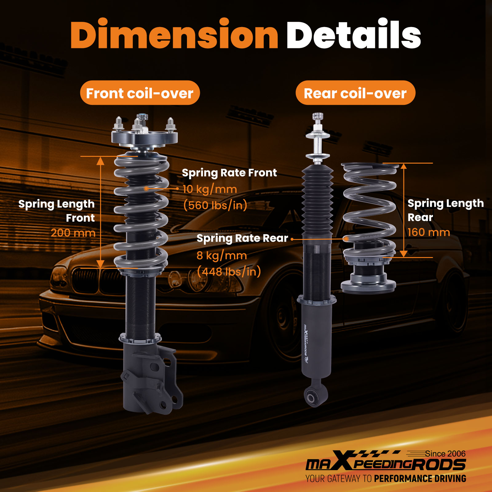 Coilover do Hondy Civic 2006-2 – Growth Chart Ruler recenzja i cena