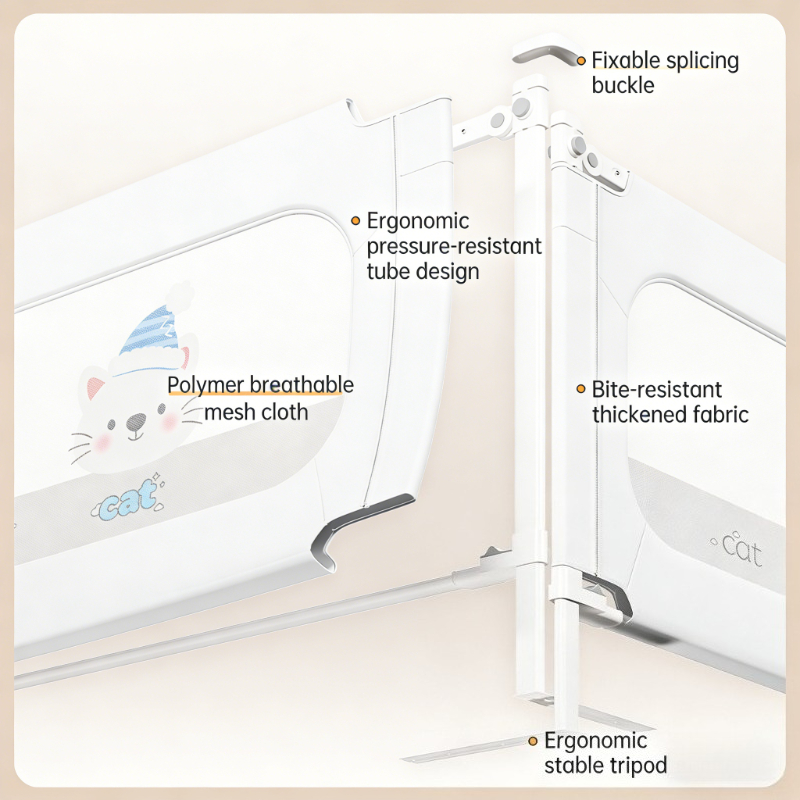 Zestaw 3-panelowej barierki do – Bed Rail Toddler recenzja i cena