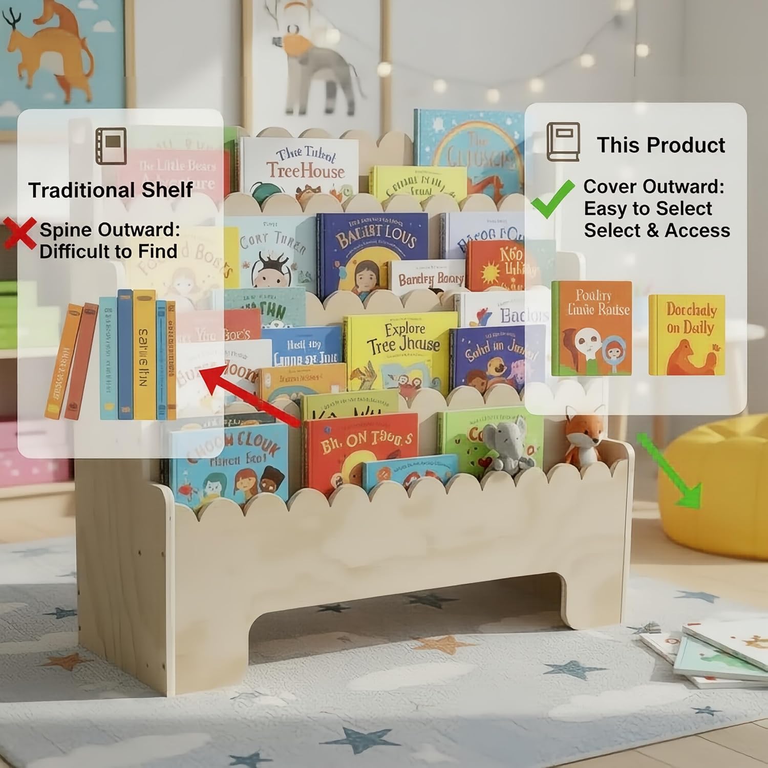 Półka na książki dla dzieci 4- – Baby Nursery Shelves recenzja i cena