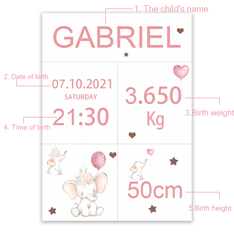 Pink Baby Customized Name Date – Baby Nursery Pink recenzja i cena